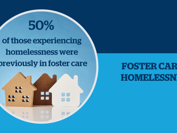50% of those experiencing homelessness were previously in foster care