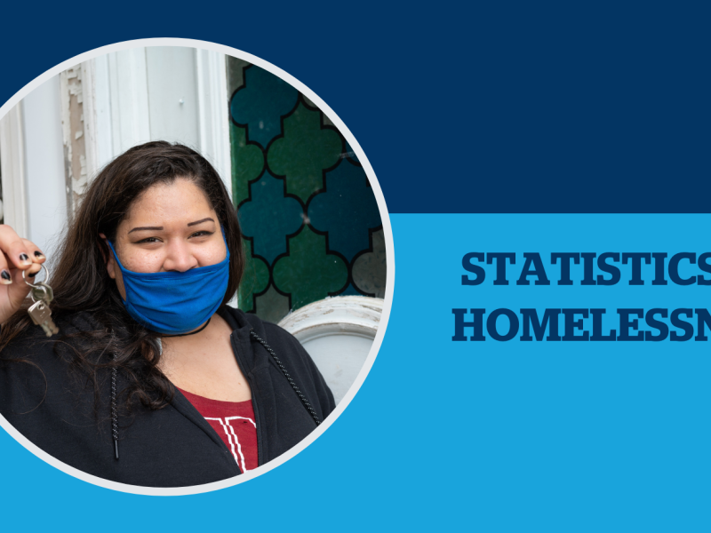 Statistics on Homelessness